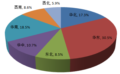 地坪漆